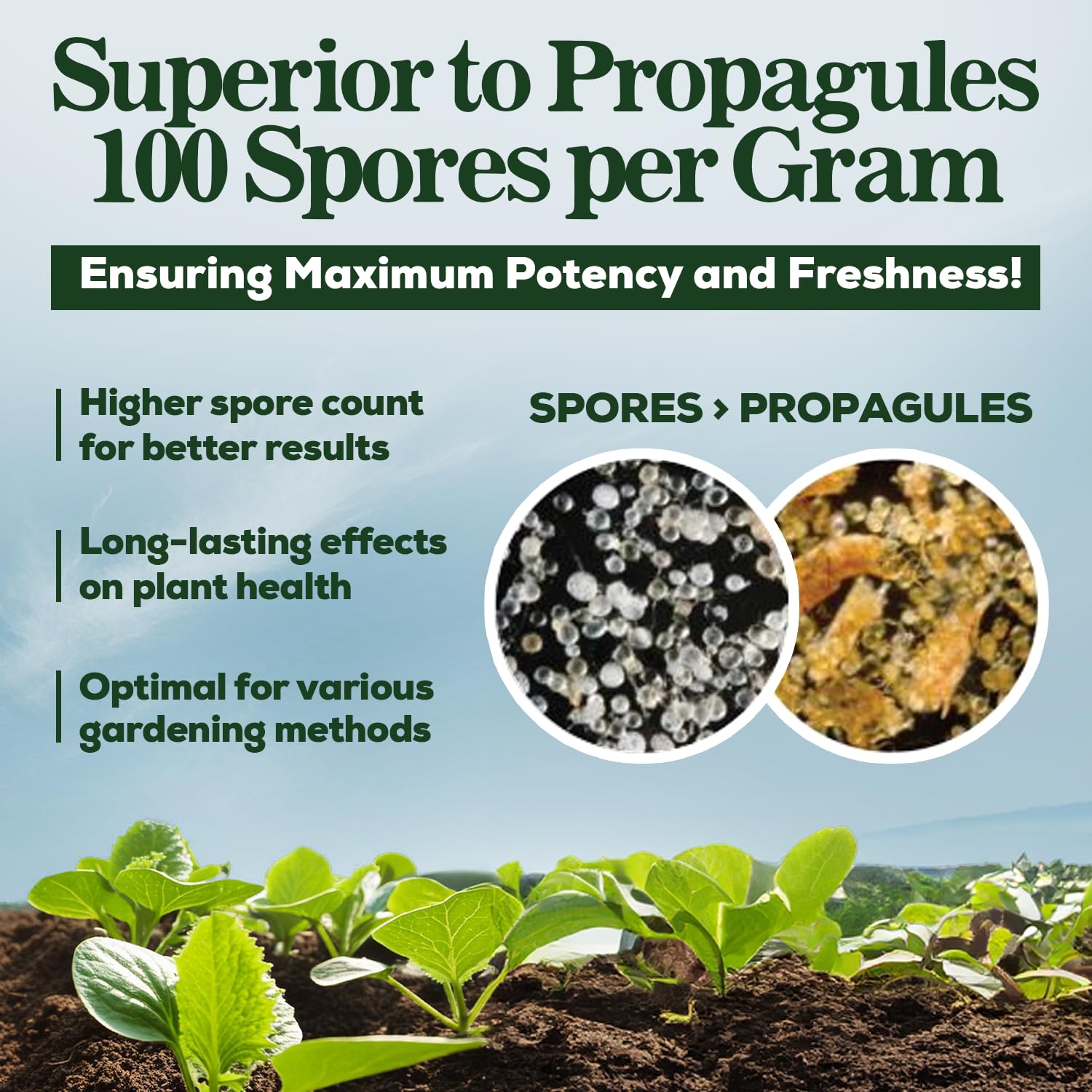 Smart Grower 5-Strain Mycorrhizal Fungi