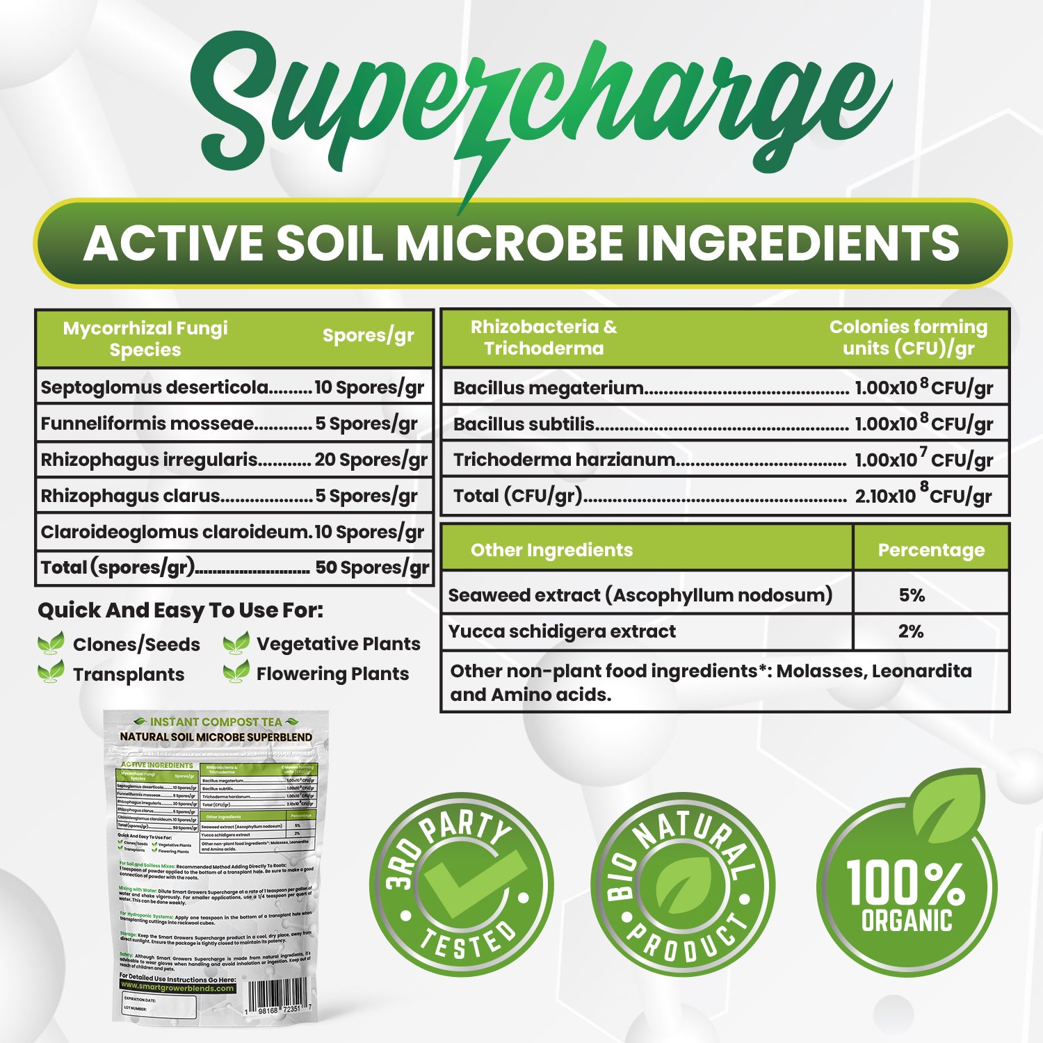 Smart Grower Supercharge Soil Microbe Blend