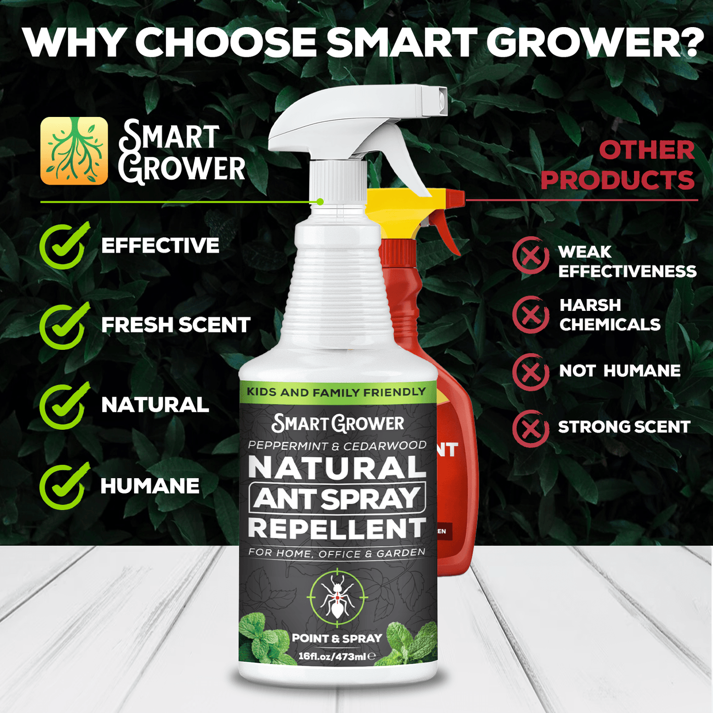 Smart Grower Ant Killer Spray