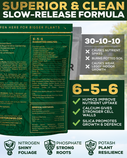 Smart Grower Genius+ Granular Plant Food