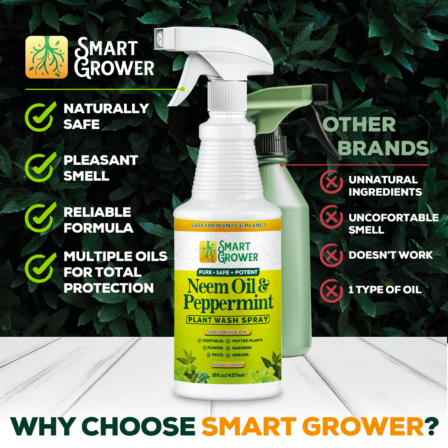 is peppermint oil safe for succulents Smart Grower Neem & Peppermint Oil Plant Wash Spray