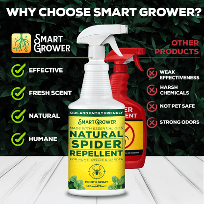 Smart Grower Spider Repellent Spray