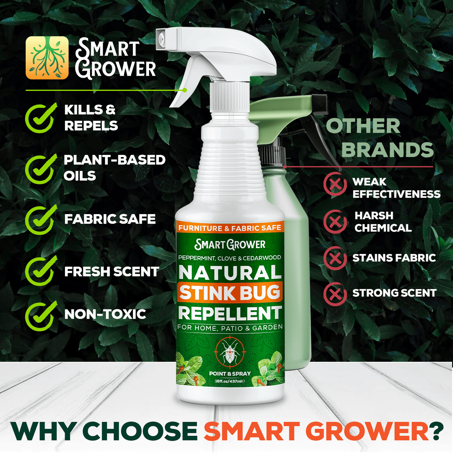 Smart Grower Stink Bug Repellent Spray