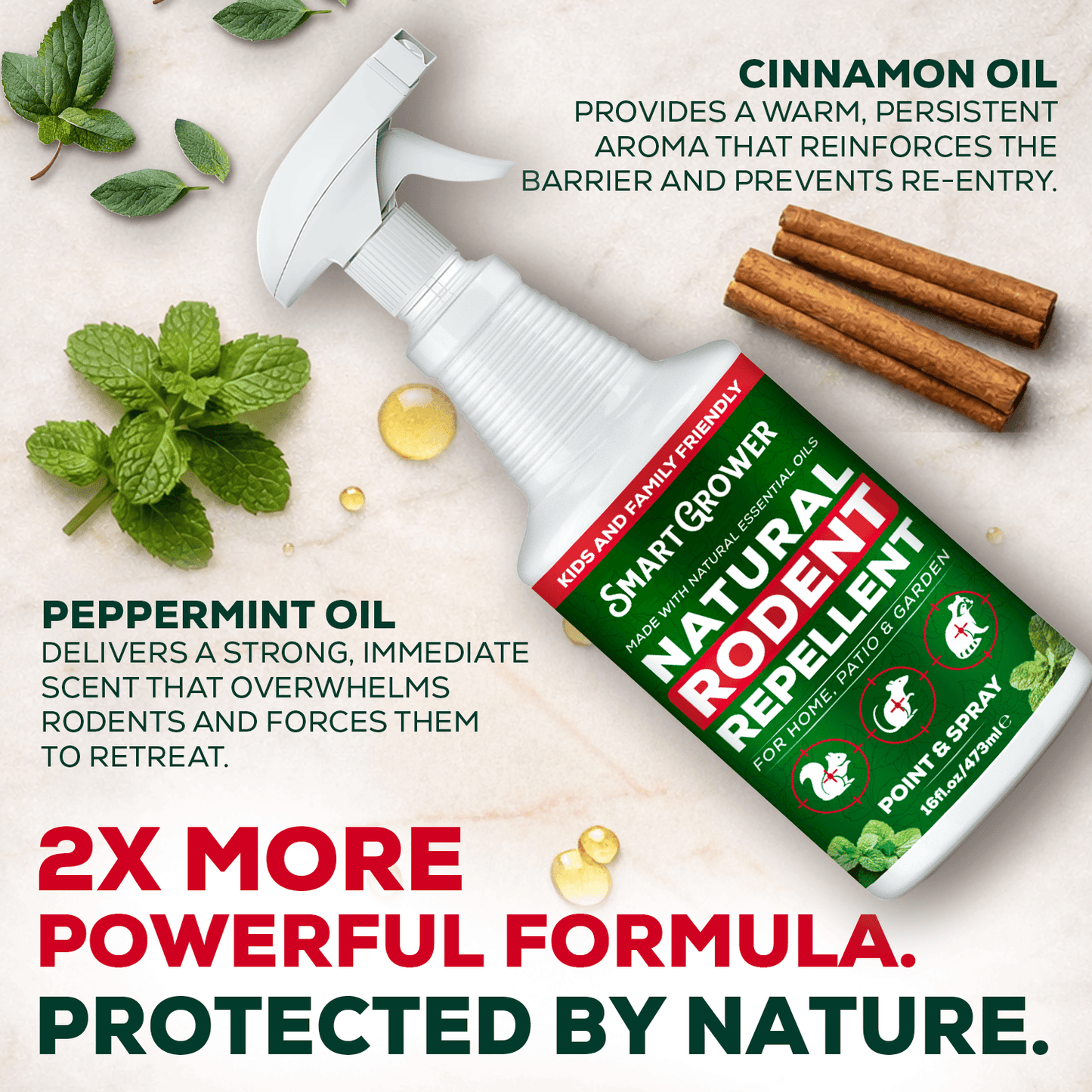 Smart Grower Rodent Repellent Spray