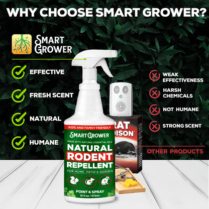 Smart Grower Rodent Repellent Spray